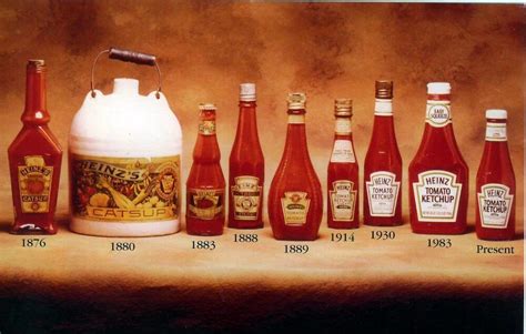 A History of Ketchup .